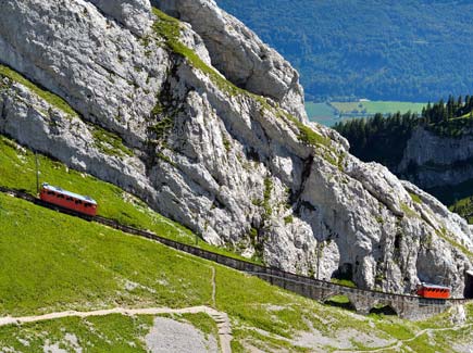 Europe Family Travel Highlights