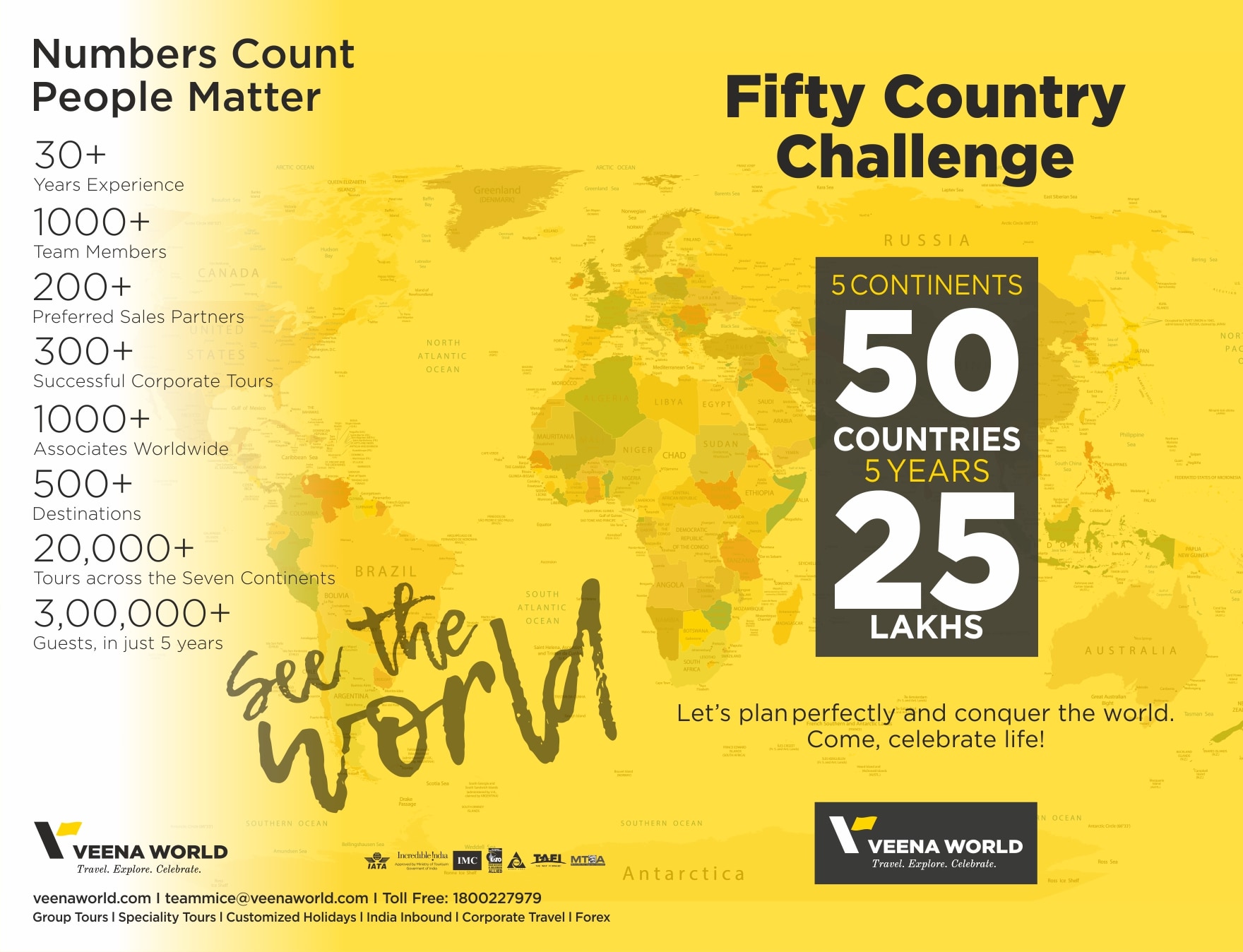 Fifty Country Challenge