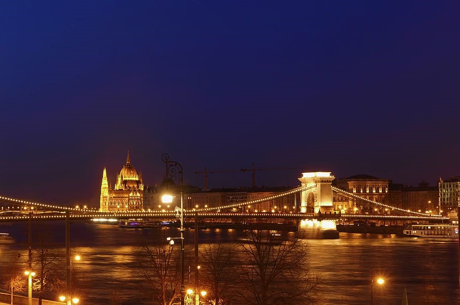 Best Tourist Places to Visit in Hungary  Veena World