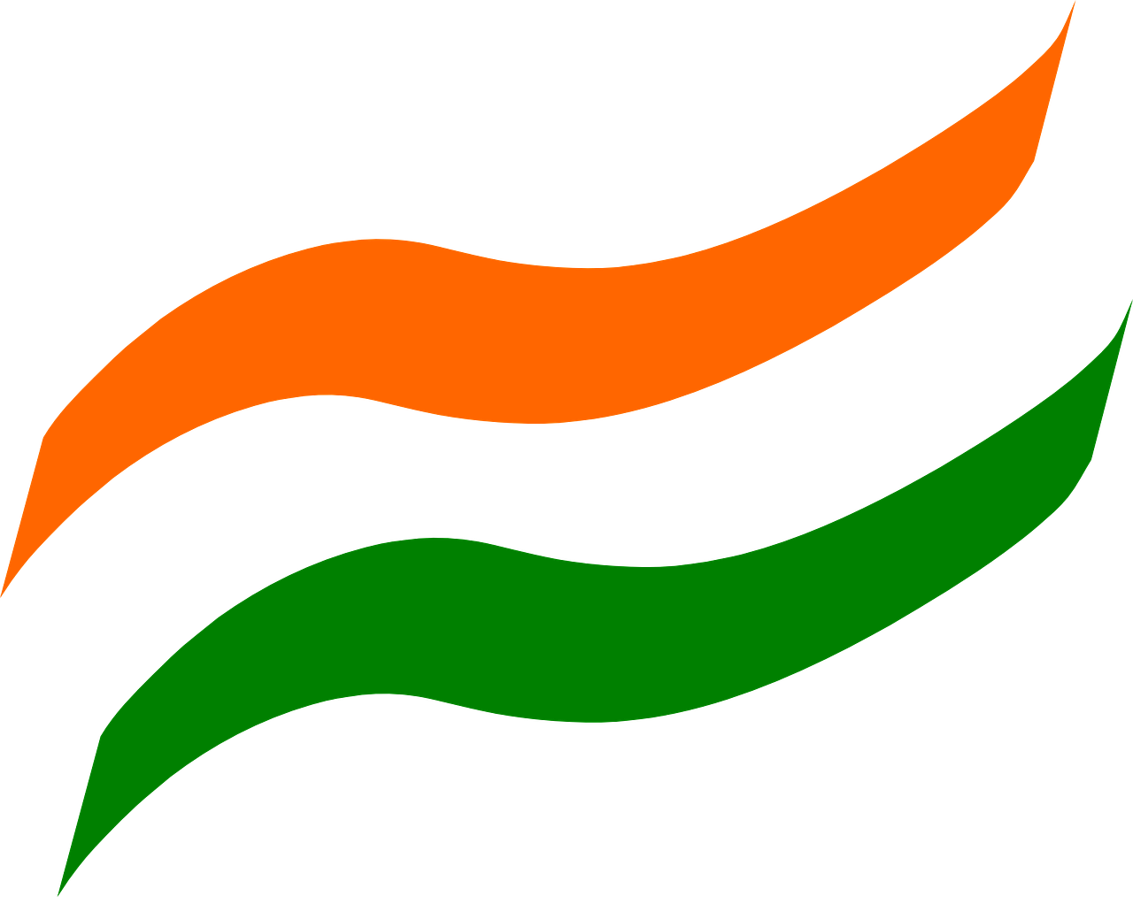 The flag of three of these countries is a green, white and orange tricolour or triband. Which one is NOT? 