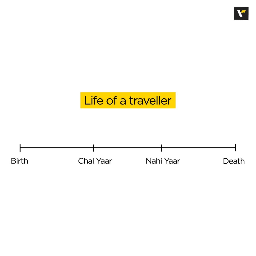 Toh kahi chalein ki nahi?#traveller #plan #veenaworld