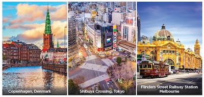 My Top 3 Cities outside India!