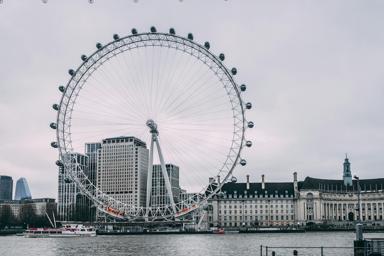 Best Places to Visit in Europe