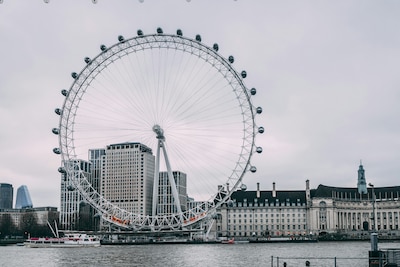 Best Places to Visit in Europe